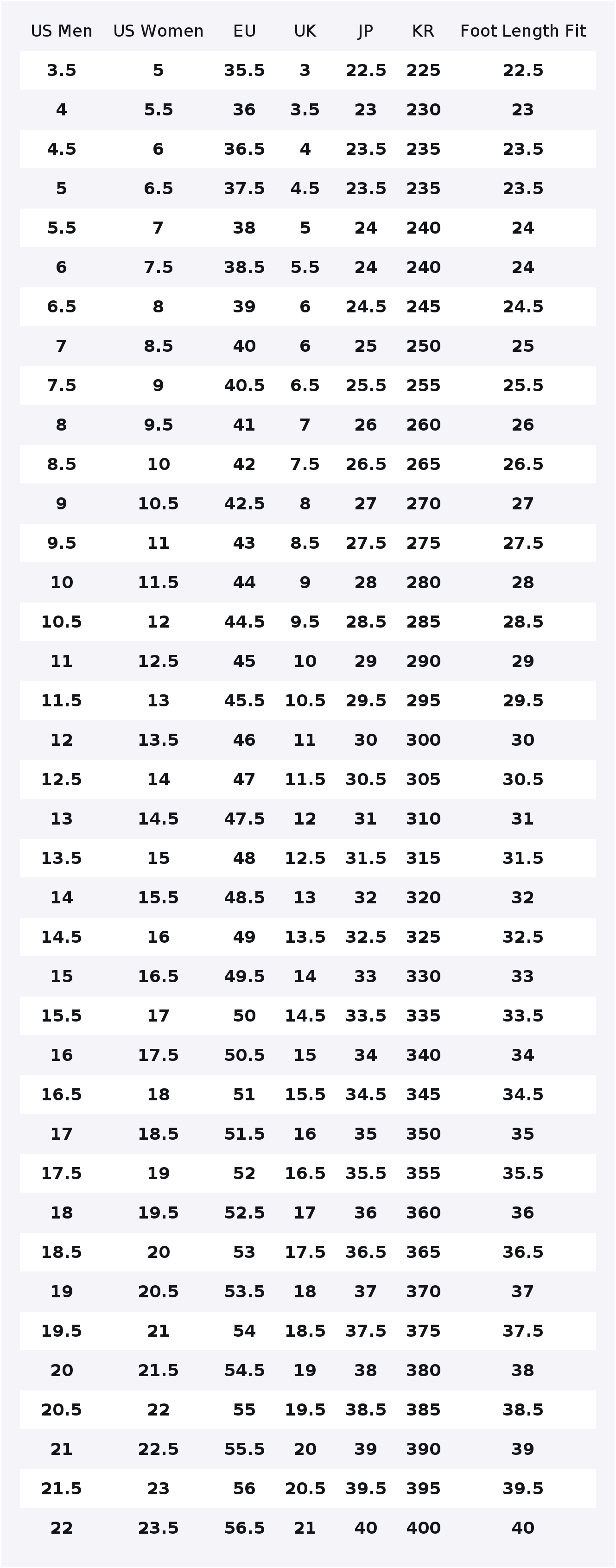 Кроссовки Nike Air Force 1 Bre – обзор и цена Nike Shoes Air Force 1